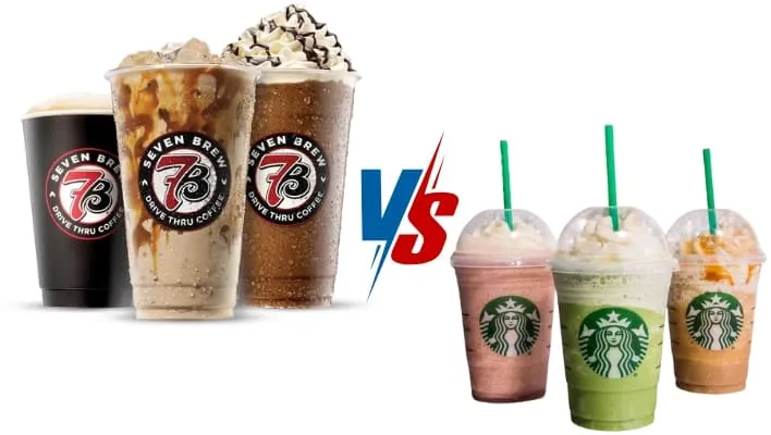Visual comparison chart showing number of secret menu drinks and customization options at 7 Brew, Starbucks, and Dutch Bros
